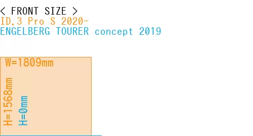 #ID.3 Pro S 2020- + ENGELBERG TOURER concept 2019